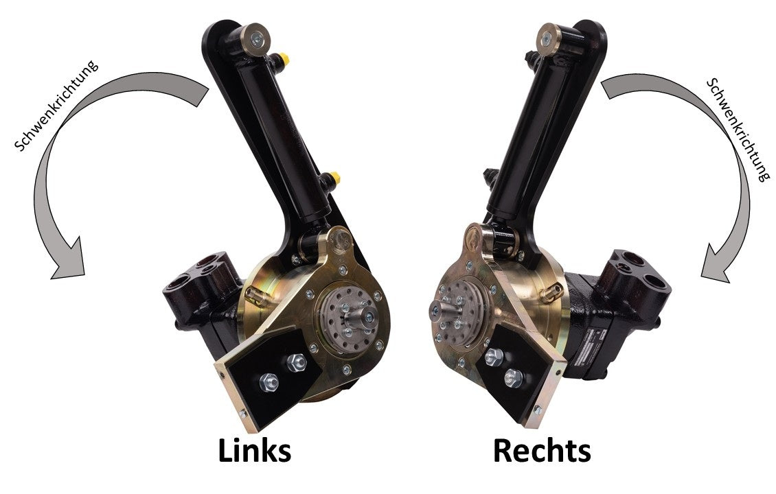 Cutmaster Speed Seitenauswahl