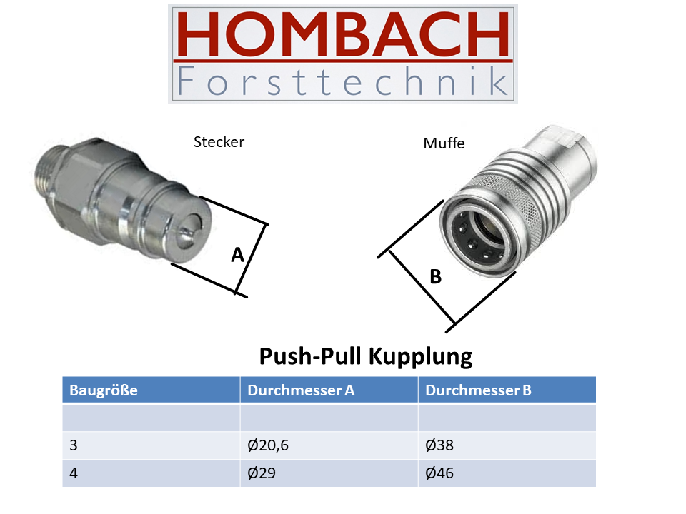 Baugroessen Push-Pull Kupplung